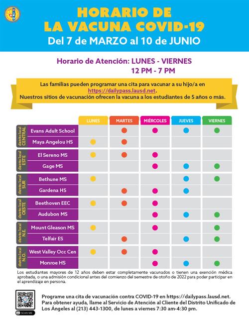 COVID Vaccination SPA